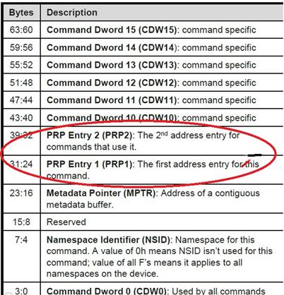 prp1-prp2